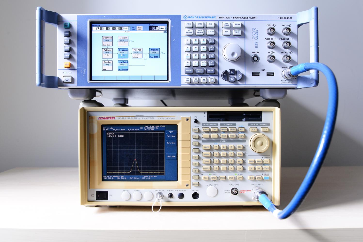 Анализатор спектра Advantest  R3273